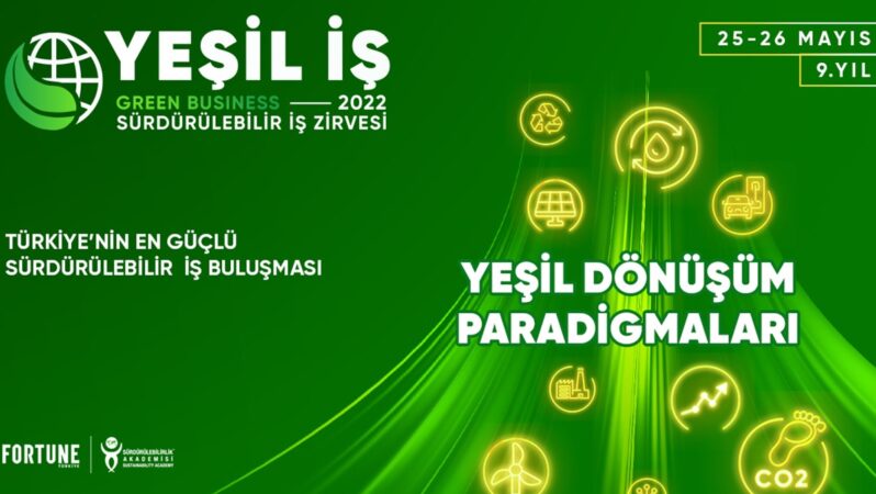 “Türkiye’nin rekabet gücünün artırılmasında yeşil dönüşüm bir fırsat”